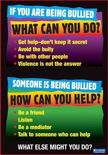 Bullying Posters | PSHE Resources | Prim-Ed