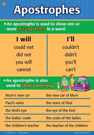 Spelling Posters: Set 3 | English | Year 3 / Primary 4, Year 4 ...
