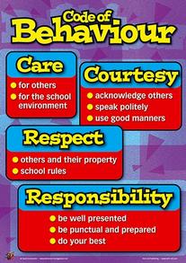 Behaviour Management Posters | PSHE | Year 3 / Primary 4, Year 4 ...